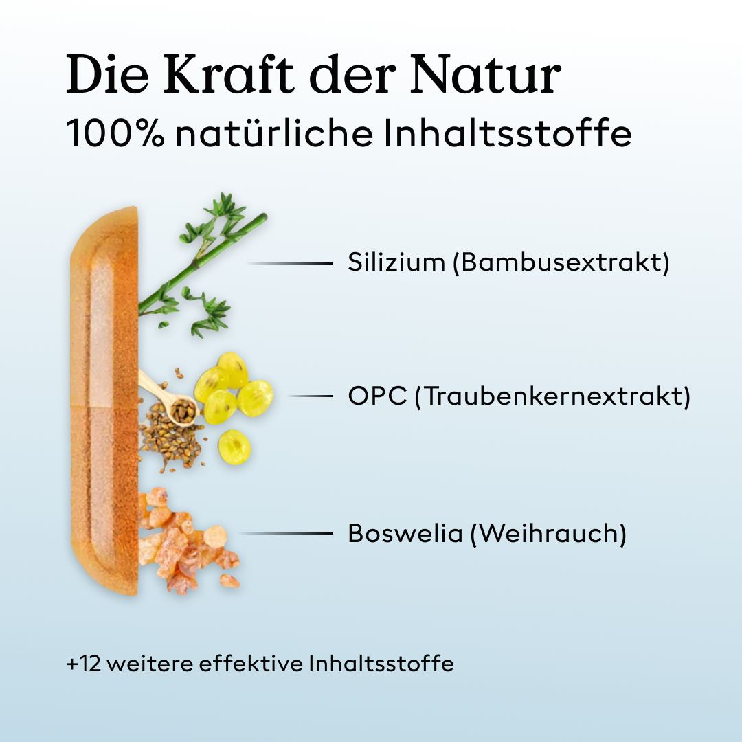 100-naturliche-wirkkraft