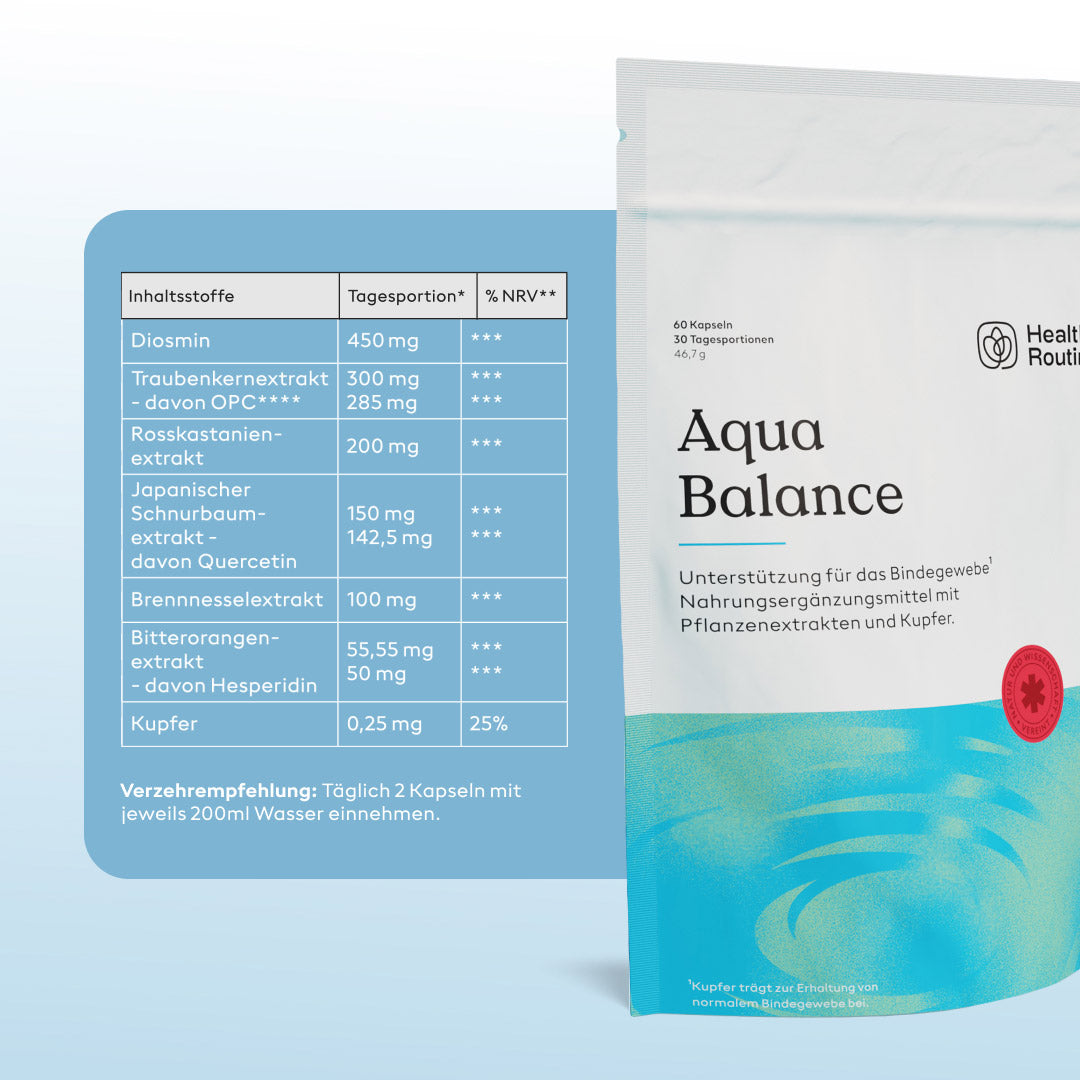 Aqua Balance Set