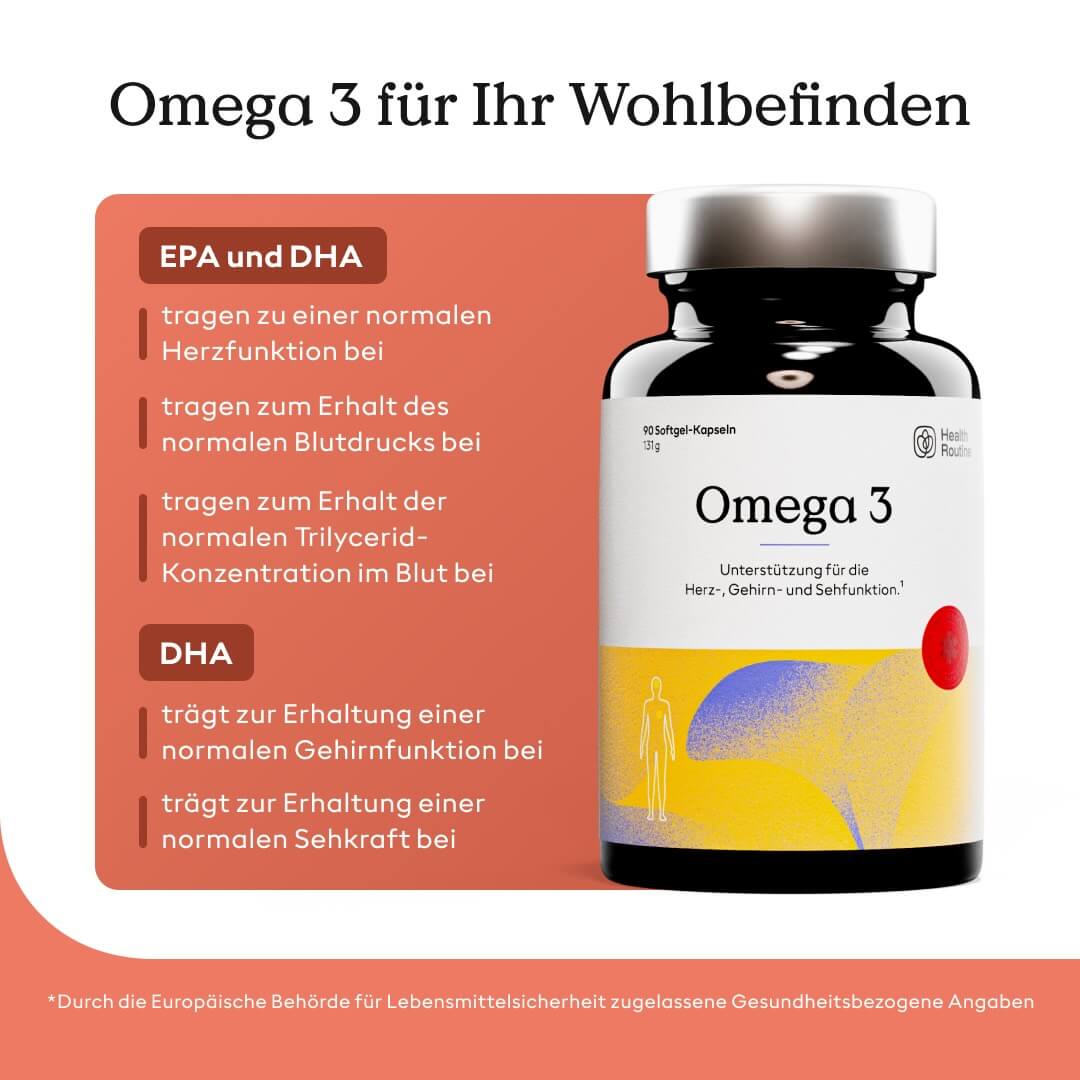 Blutzucker Complete Set