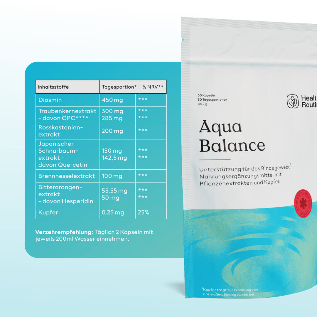 Aqua Balance